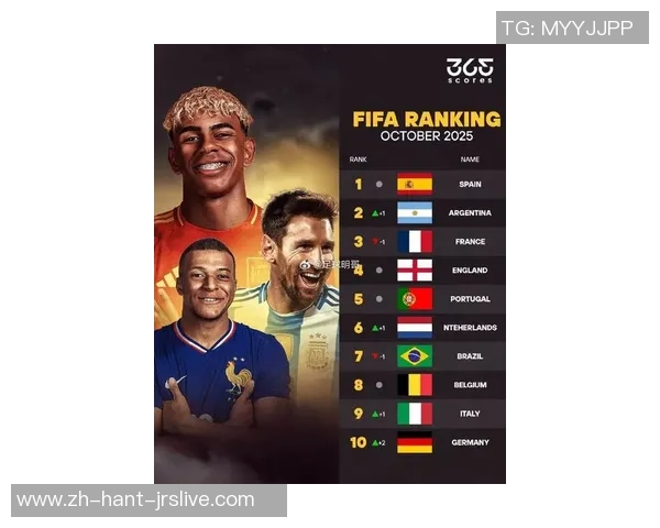 全球足球强国排名揭晓哪些国家在绿茵场上最具实力与影响力 全球足球强国排名揭晓哪些国家在绿茵场上最具实力与影响力